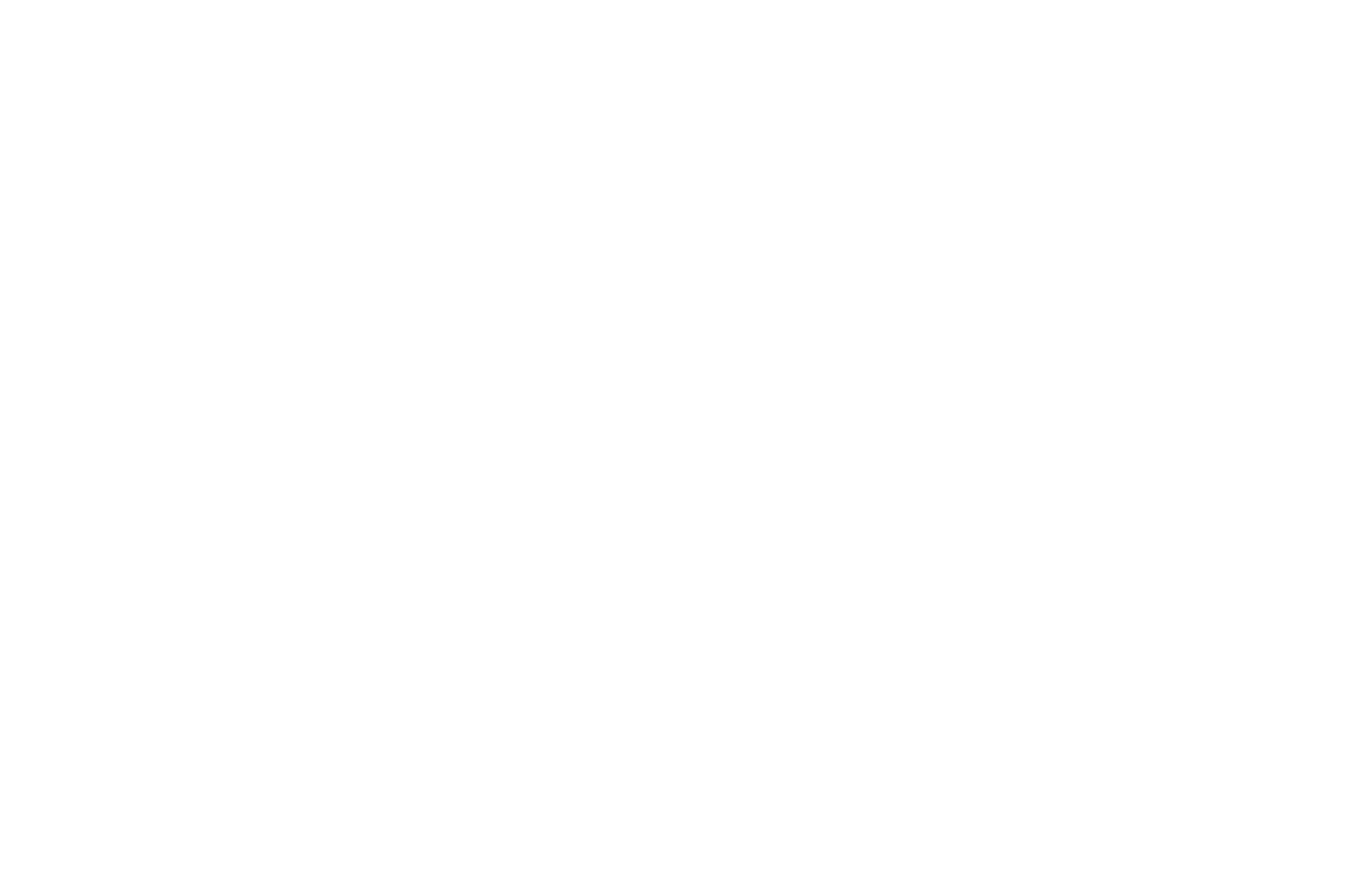 Bear Grips Pro Shops